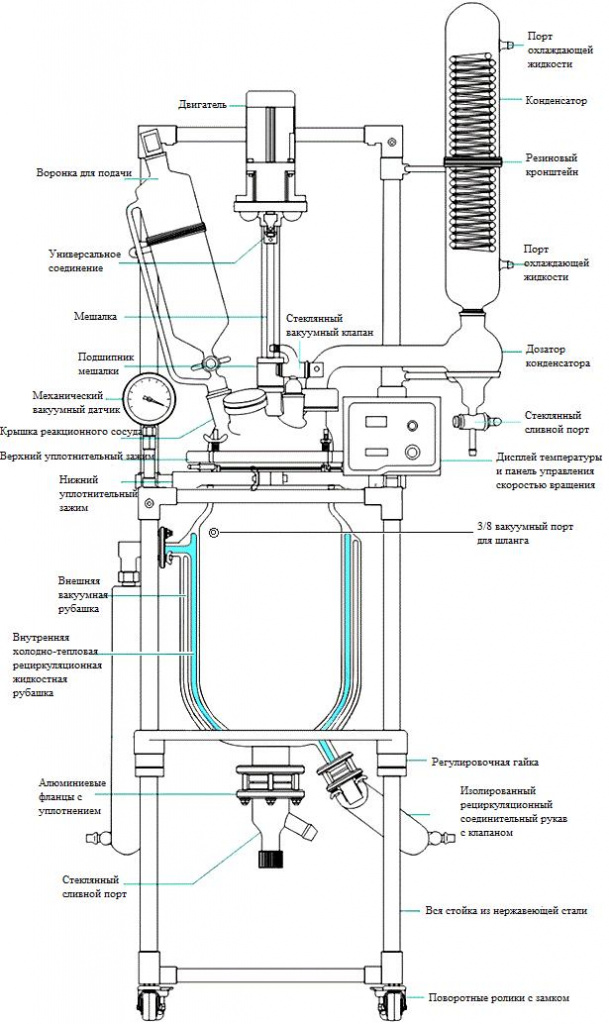 Графическая схема реактора.jpg