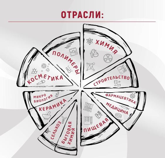 Опытная сушка продуктов Заказчика.  Подводим итоги за четыре года работы фото