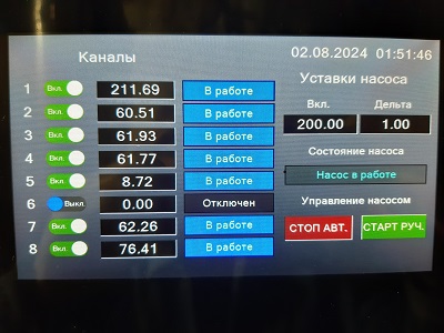 Ректификационные колонны периодического действия - слайд 2 - фото