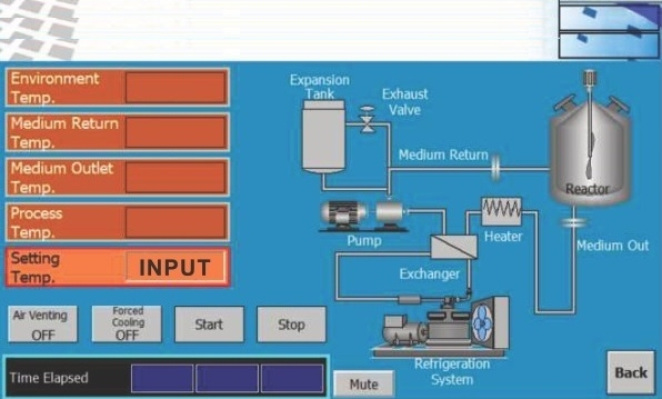Промышленные циркуляционные термостаты - слайд 2 - фото